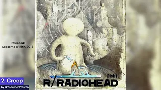 REDDIT TRIBUTE TO RADIOHEAD 2018 | DISK 1 [FULL ALBUM]