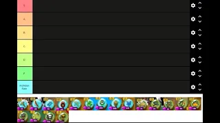 Stick War legacy Spells Tier List