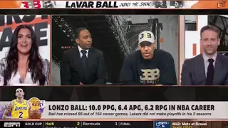 LAVAR BALL HAS BEEN BANNED FROM ESPN FOR HIS COMMENT TOWARDS MOLLY * unfair *