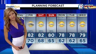 Local 10 News Weather: 11/11/2021 Morning Edition