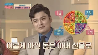 밥값을 아끼기 위해 '피자 한 판'으로 3일을 버텼던 추신수! 이방인5회