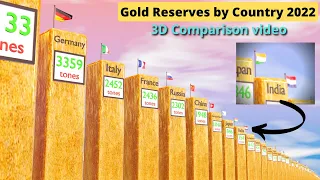 Countries by Gold reserve || 2022 || 3D comparison video  || gold reserves in the world ||