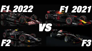 Hungaroring Comparison - F1 vs F2 vs F3 vs 2022 F1