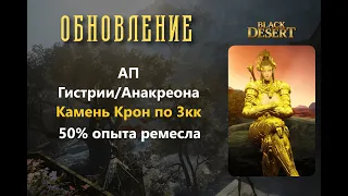 [BlackDesert] Обновление от 06.09.2023