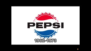 Pepsi logo, history reverse edit￼