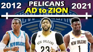 Timeline of How the Pelicans Lost Anthony Davis and Moved on to Zion