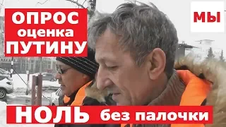 ЛЮДИ ДАЮТ ОЦЕНКУ РАБОТЕ ПУТИНА