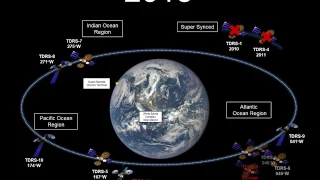 Tracking and Data Relay Satellite (TDRS) Ballet