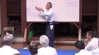 Aikido Shihan Robert Nadeau: Exploring O Sensei's Cosmology