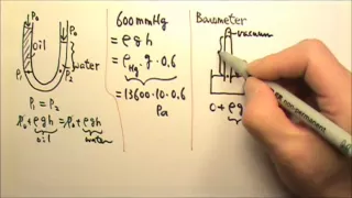 AP Physics 2: Review: Fluid Mechanics 1: Pressure by Fluid at Rest