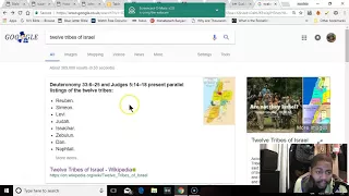 This Truth Cannot Be Contained Google Reveals (GMSFearTheMostHigh7)