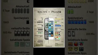 Nokia 3210 vs iPhone 5s