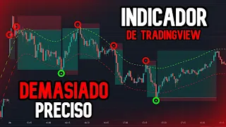 ¡CUIDADO ⛔ INDICADOR EXTREMADAMENTE PRECISO! ¿Es El Mejor Indicador De Trading? [LO COMPROBAMOS]