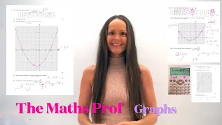 The Maths Prof: Graphs EXAM QUESTIONS (part 1)