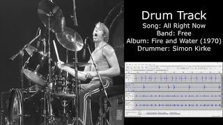 All Right Now (Free) • Drum Track