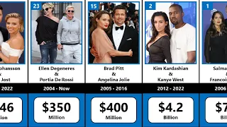 Top 50 Richest Celebrity Couples| Comparison
