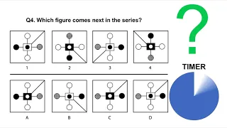 ABSTRACT REASONING TESTS - Sample questions and answers