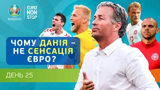 Як змінилася Данія без Еріксена? Чому Шик розкрився на Євро / Детальний аналіз матчу Чехія – Данія