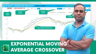 Exponential Moving Average Crossover Excel Template