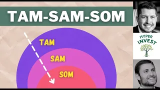 📈 TAM: ¿Cómo calcular el tamaño de un mercado?