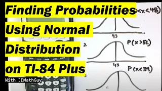 Find Probabilities using Normal Distribution on TI-84 Plus