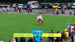 Долішній Лужок 1:5 Лішня | Фінал Кубку Незалежності 2021 | Дрогобич