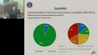 Профессиональное самочувствие учителей: от выгорания до энтузиазма