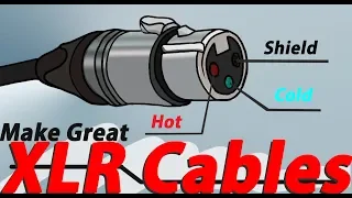 XLR Microphone Cables, How to solder connectors Studio Balanced DIY ULTRA QUIET