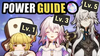 How To Spend Your Trailblaze Power Properly! Honkai Star Rail Guide