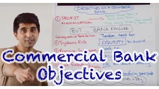 Objectives of a Commercial Bank - Profit, Liquidity, Security