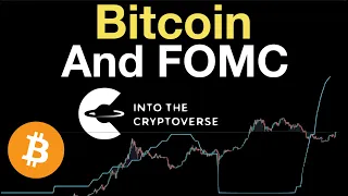 FOMC and Bitcoin