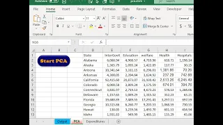 Using the pca.xlsm Excel Template for Principal Component Analysis