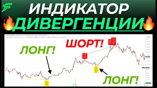 ДИВЕРГЕНЦИЯ - ПОИСК ДНА И ВЕРШИН — Индикатор TradingView