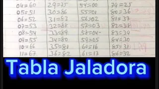La tabla Jaladora para aumentar las probabilidades de ganar la l0ter1a