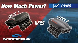 Testing the New Cobra Jet Intake Manifold | Gen 1 vs Gen 2