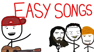 Best EASY GUITAR SONGS (of 2024)