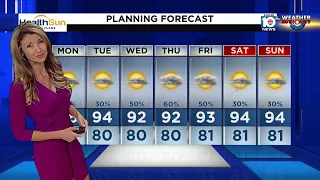 Local 10 News Weather Brief: 07/24/2023 Morning Edition