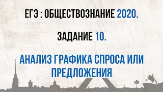 ЕГЭ 2020. Обществознание. Как решать задание №10//ВСЯ НЕОБХОДИМАЯ ТЕОРИЯ