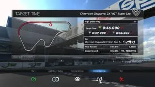 Chev Chaparral at High Speed Ring - Another GT6 Glitch? Where's Traction Control - Solved