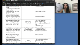 ESL 642 Unit 1_ Word Form and Parts of Speech