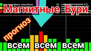 Ждём магнитные бури, ПРОГНОЗ, много вспышек на СОЛНЦЕ