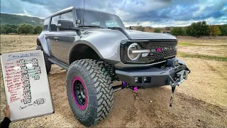 How Much It Cost To Build and Take My Bronco To SEMA 2022