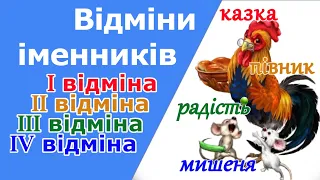 Відміни іменників. Поділ іменників на відміни, I, II, III, IV відміна. Визначення відміни іменника.