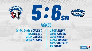 Sestřih: HC Škoda Plzeň 5:6 po s.n. Kometa Brno (Tipsport Extraliga)