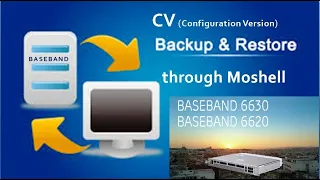 How to collect CV backup and restore of Ericsson Baseband/DUS for 2G/3G/4G/5G tech. via Moshell?