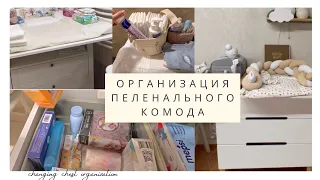 Организация пеленального комода //3 места для пеленания // ванночка Stokke