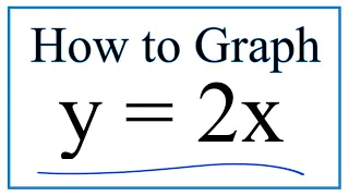 How to Graph y = 2x