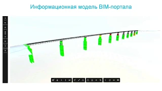 Внедрение BIM технологий в систему управления строительным производством подрядной организации