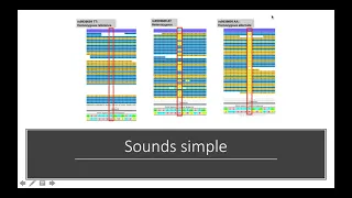 SNPs and variant calling