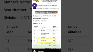 i teach Chemistry Only Not Physics 😂 Class 12th H.S.C Results Maharashtra Board